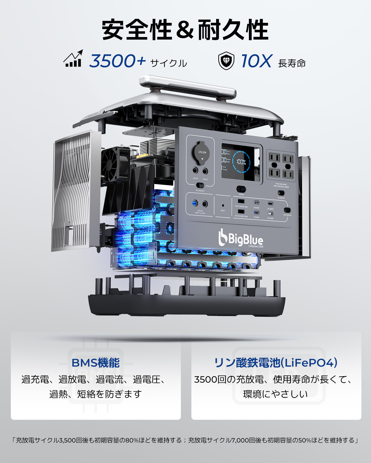 CellPowa1000 安全性と耐久性