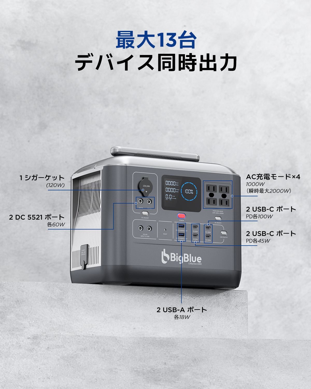 出力ディバイス台数