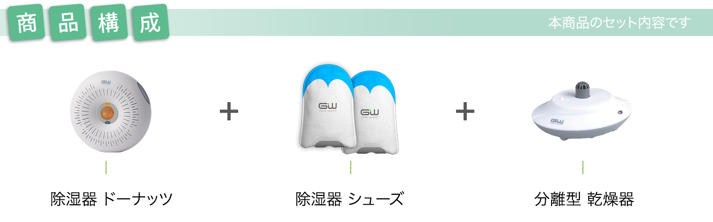 商品構成 除湿機ドーナッツ コンプリートセット