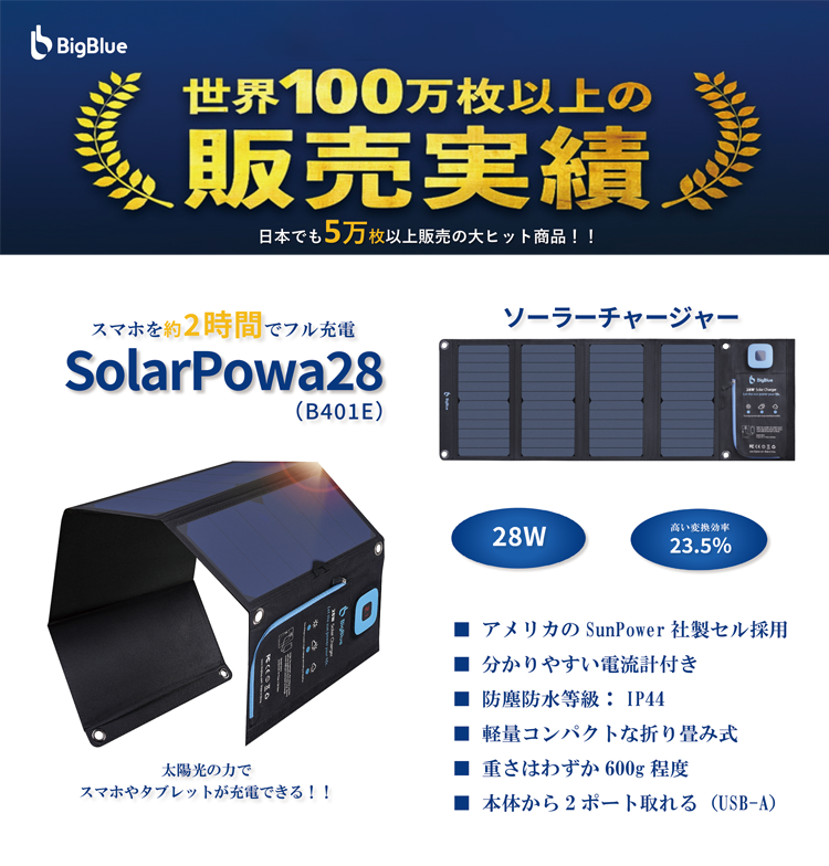 SolarPowa28 販売実績100万台